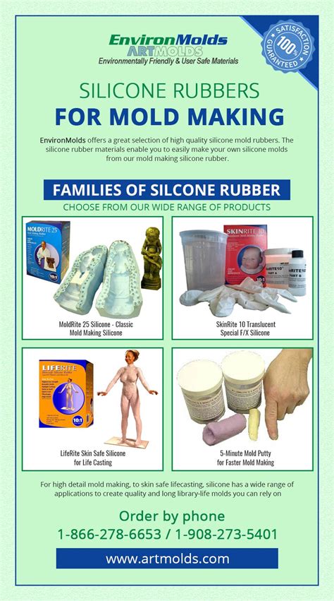 Illustrated presentation on varied uses of silicone rubber for mold making in an Infographic ...