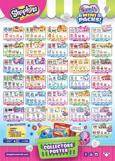 Pin by Emily Pagdin on Baby blankets | Shopkins season, Shopkins, Shopkins checklist