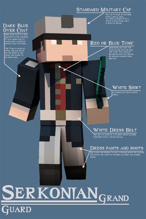 [serkonia] Military Uniform. Minecraft Skin