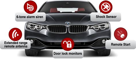 Car Alarms: Sentrack Uganda | Vehicle Tracking, Metal Detectors, Electric Fencing, Burglar and ...