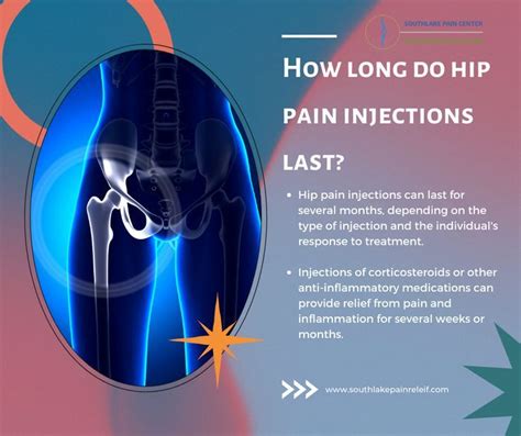 A step by step guide to choose hip joint injection in southlake tx ...