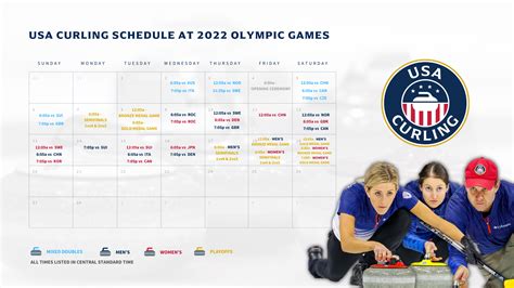 USA CURLING SCHEDULE AT 2022 OLYMPIC GAMES — USA CURLING