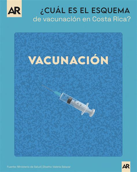 ¿Cuál es el esquema de vacunación en Costa Rica?