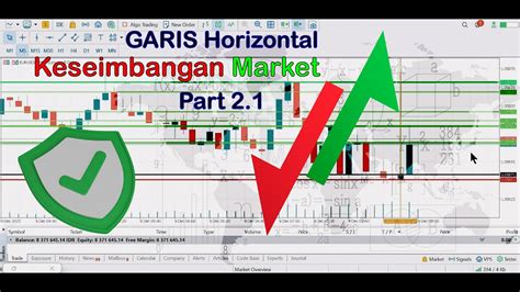 Menentukan Garis Keseimbangan Horizontal Part 2.1 Rumus Ampuh ...