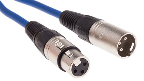 Audio Cable Connector Types – Explained | Chris's Sound Lab