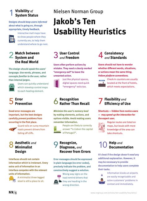 10 Usability Heuristics for User Interface Design