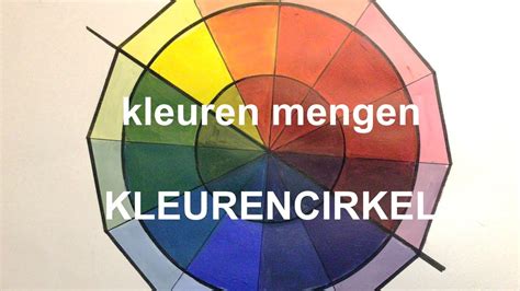 Hoe maak ik een kleurencirkel, uitleg kleuren mengen ,primaire ...