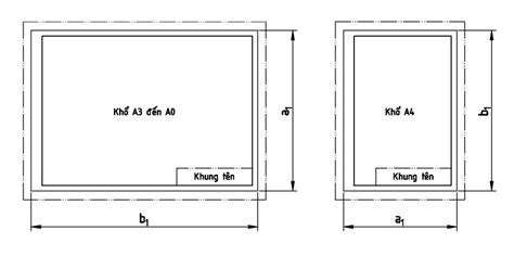 Kích thước tiêu chuẩn khung tên bản vẽ A4, A3, A2, A1 - Networks Business Online Việt Nam ...