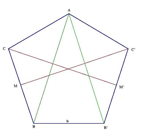 pentagon | Pentagon, Chart, Quilts