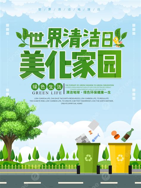 Clean And Green Environment Posters