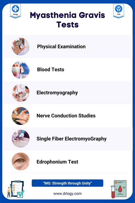 6 Best Myasthenia Gravis Test: Unleashing Inner Strength - Drlogy