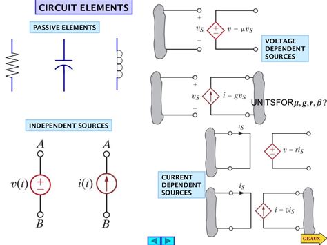 Electrical Circuit Analysis Ch 01 basic concepts