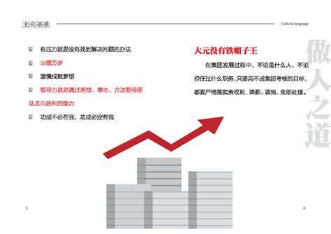 企业文化 – 大元集团官网