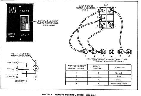 Onan Battery Charger Wiring Diagram Onan 40 Rv Genset Wiring