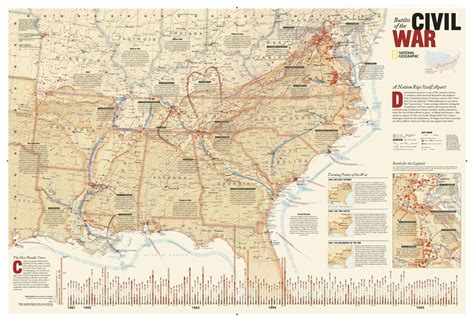 Civil War Map Battles