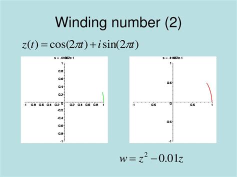 Winding Number