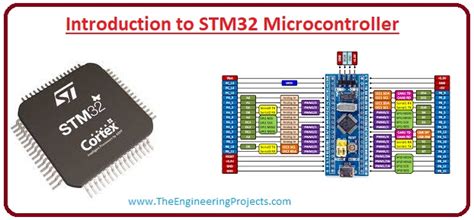 Tag: Applications of STM32 - The Engineering Projects