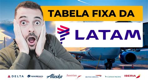 Como EMITIR passagem com TABELA FIXA da LATAM ️ - YouTube