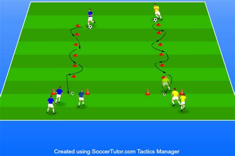 12 Soccer Dribbling Drills (2024 Update)