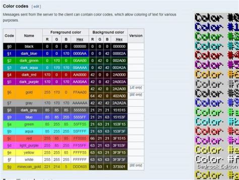 Minecraft Color Codes (Format Color Codes for Minecraft Game)