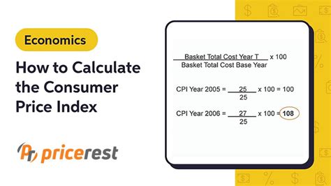 How Do You Calculate The Price Index - PriceRest