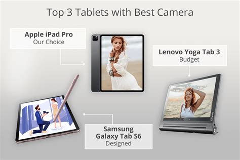 8 Tablets with Best Camera in 2024