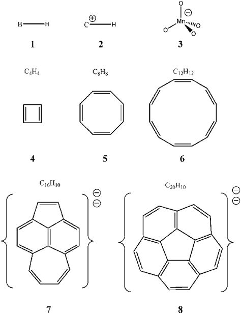 Scheme representing the eight paramagnetic closed-shell molecules... | Download Scientific Diagram