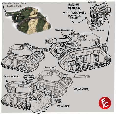 Leman russ battle tank redesign by LordCarmi on DeviantArt