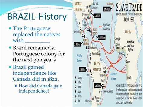 PPT - BRAZIL History, Government, & People PowerPoint Presentation - ID ...