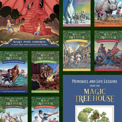 How to Read the "Magic Tree House" Books in Order [2024]