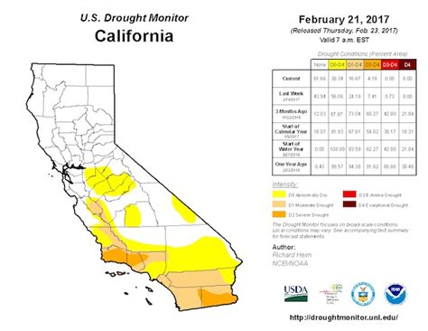 California drought map - winningress