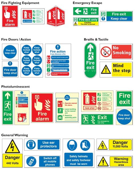 Fire, Safety & General Warning Signs | DOTgroup