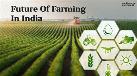 Future of Farming in India - The Financial Pandora