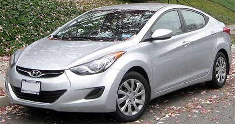 Hyundai Car Models List | Complete List of All Hyundai Models