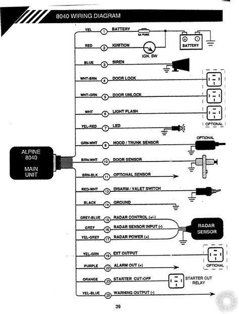 [DIAGRAM] Renault Alpine Wiring Diagram - MYDIAGRAM.ONLINE