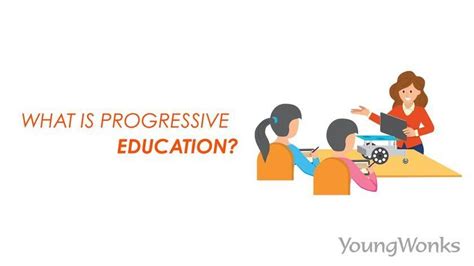 What is Progressive Education?