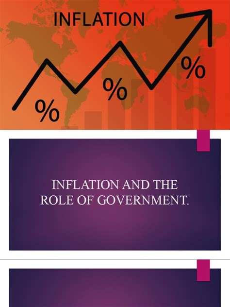 An In-Depth Examination of Inflation: Causes, Effects, Measurement, and ...