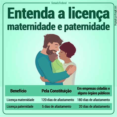 em justiça: Ampliar "Licença Paternidade" é possível