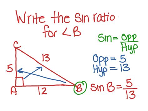 Sine Ratio | Math | ShowMe