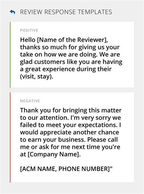 43 Free Review Response Templates from ReviewTrackers