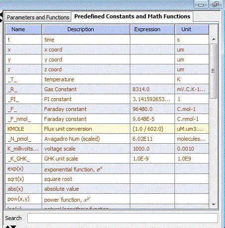 What Is A Constant In Math