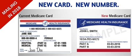 What can you tell me about the new Medicare Card? — Dankmeyer, Inc.