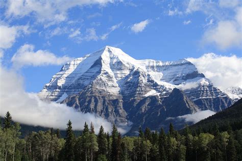 Famous Canada Landmarks to Add To Your Bucket List - The Planet D