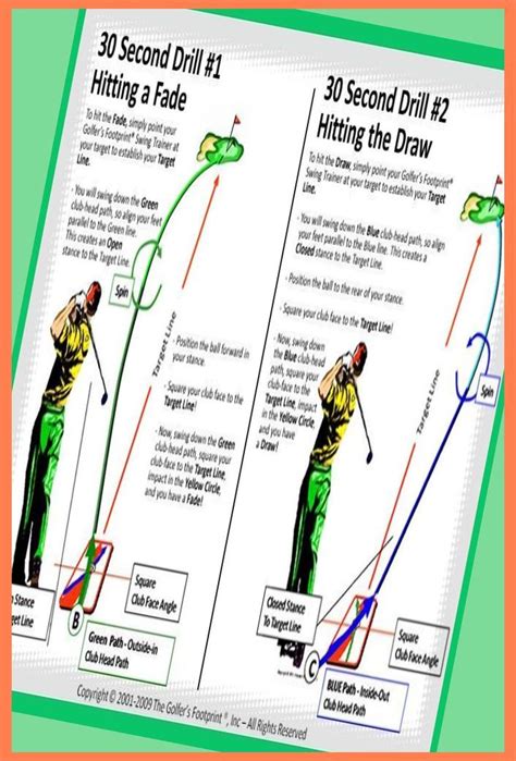 The Art of the Fade and Draw | Northampton Valley Country Club | Golf Training | Golf Trainin ...