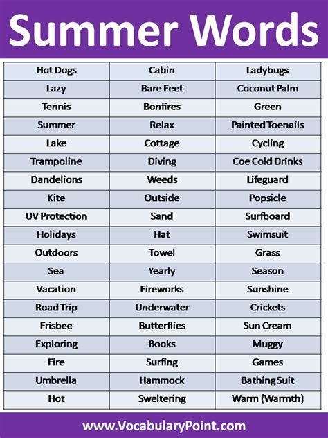 List Of Summer Words - Vocabulary Point