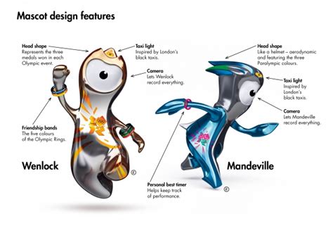 I Heart English: London Olympic and Paralympic Mascots - The Olympic Issue