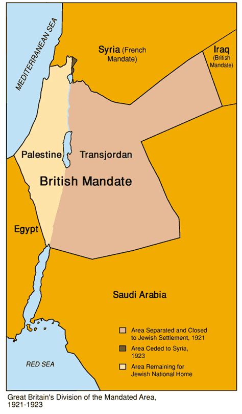 Map of The British Mandate (1921-1923)