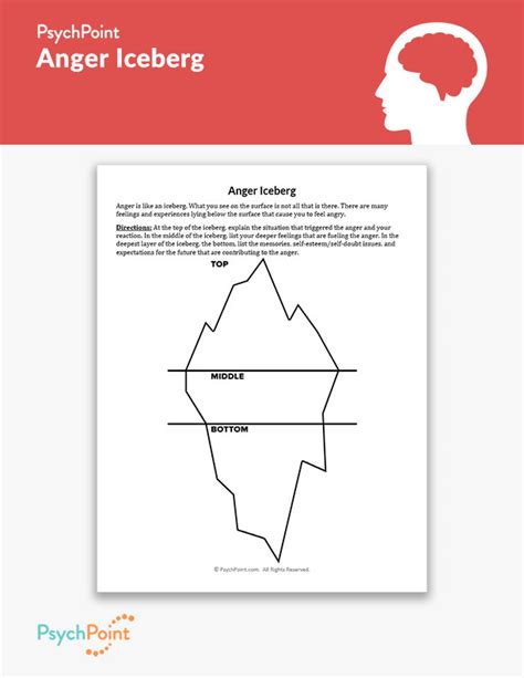 Anger Iceberg Worksheet | PsychPoint