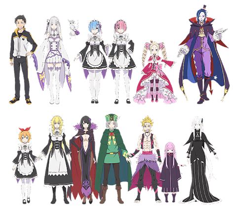 Re: Zero SEASON 2 Characters & Cast revealed! Find out who | MCA