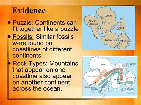 Plate Tectonics